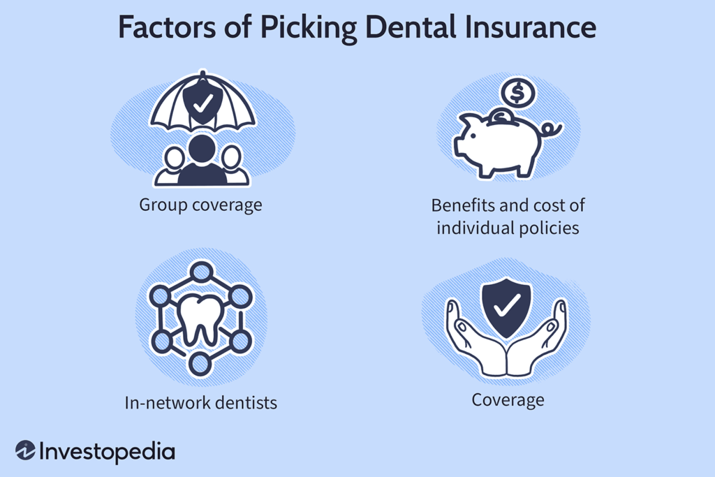 Dental Tourism And Insurance Coverage: What You Need To Know