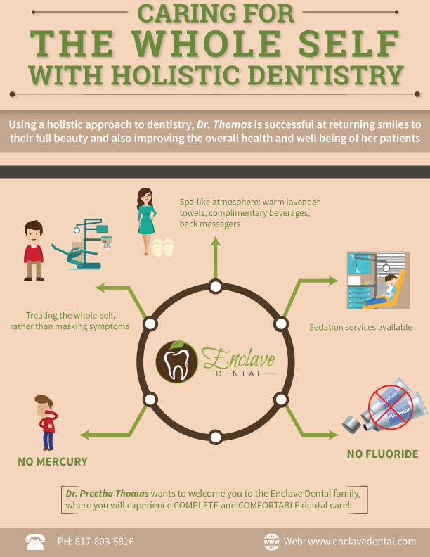 Holistic Dental Tourism: Exploring Alternative Treatments