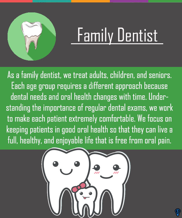 Oral Health Tourism For Families And Groups