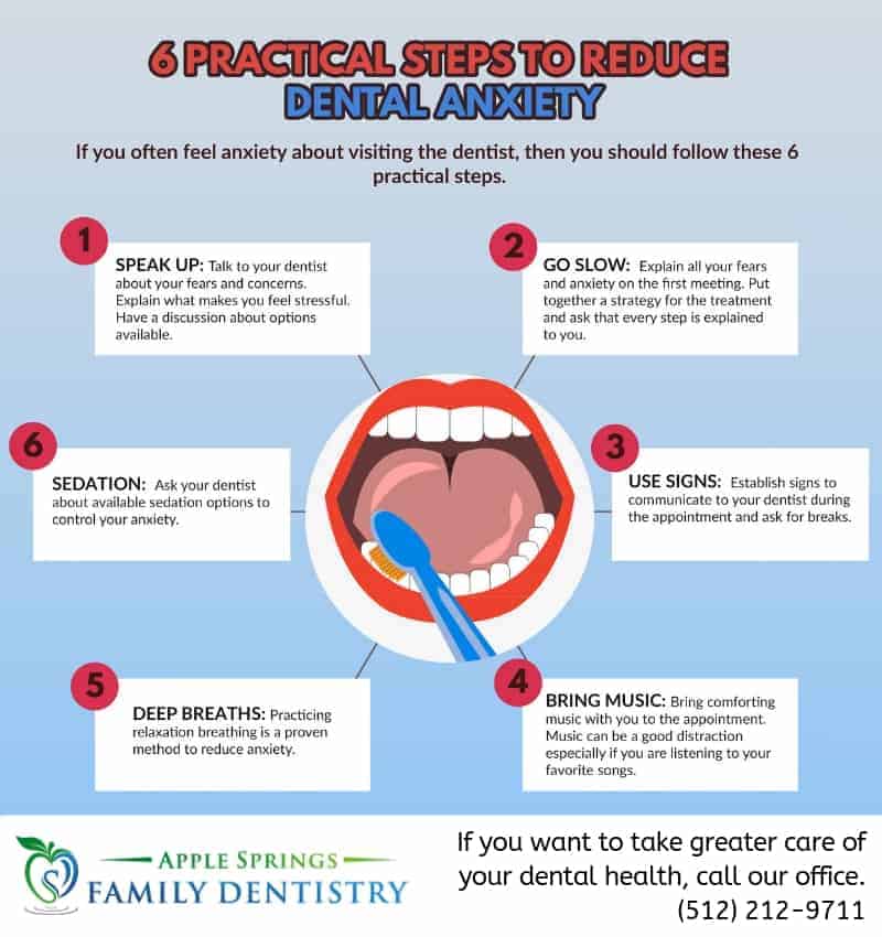 Overcoming Dental Phobia Through Dental Tourism