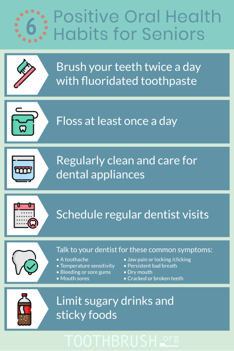Dental Tourism For Senior Citizens: Retirement And Oral Health Care