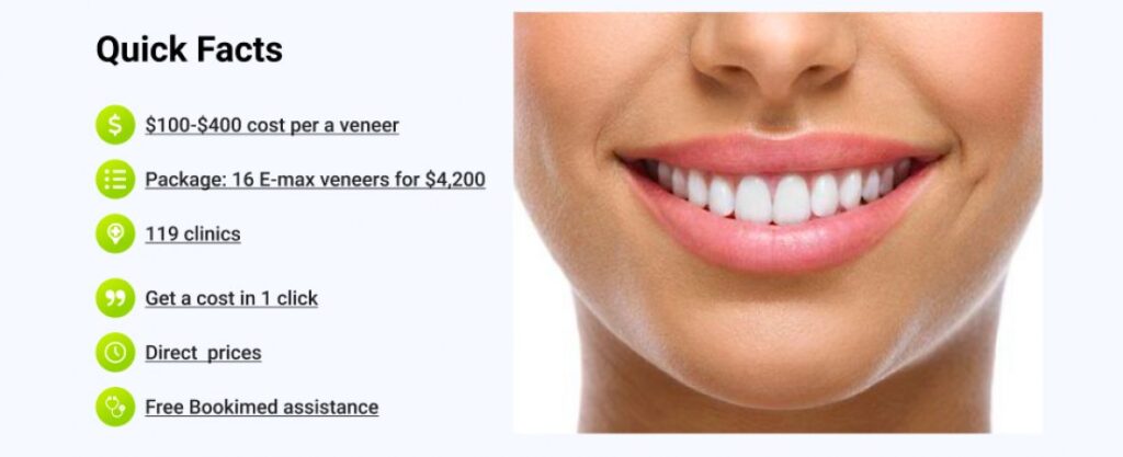 Dental Veneers Abroad: Enhance Your Smile On A Budget